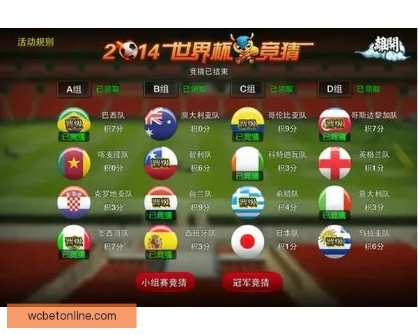 世界杯赛事深度解析与胜负趋势精准竞猜指南