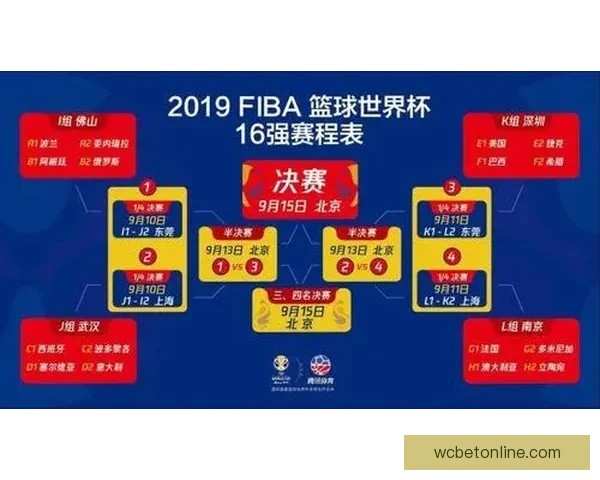 2026世界杯精彩对决回顾 各队比分分析与赛况总结