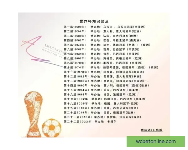 2026世界杯精彩对决全解析全球球迷关注焦点盘点