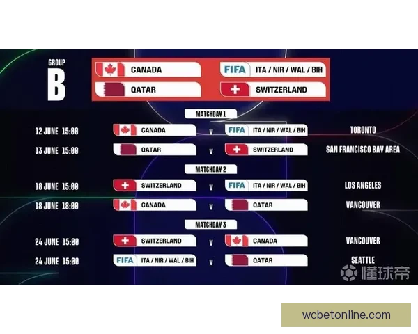 2026世界杯精彩对决全解析全球球迷关注焦点盘点