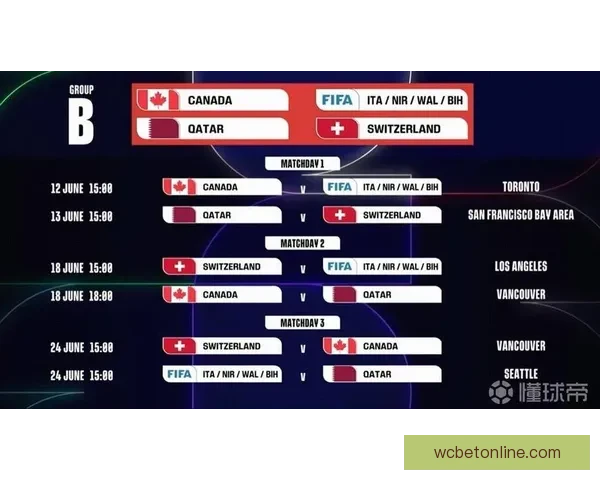 2026世界杯精彩对决全解析全球球迷关注焦点盘点