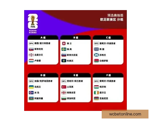 2026年世界杯精彩预览与各大热门球队夺冠前景分析